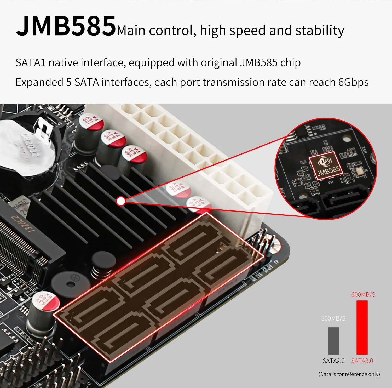 N100/N150 6 Bays NAS Motherboard 4x 2.5GNetwork Card 6x SATA3.0 2x