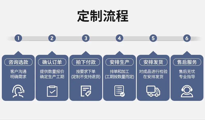 فيلا خاصة ذكية راقية قابلة للتخصيص، غرفة الصوت والفيديو، قاعة الأفلام والتلفزيون، أريكة المسرح المنزلي الكهربائية