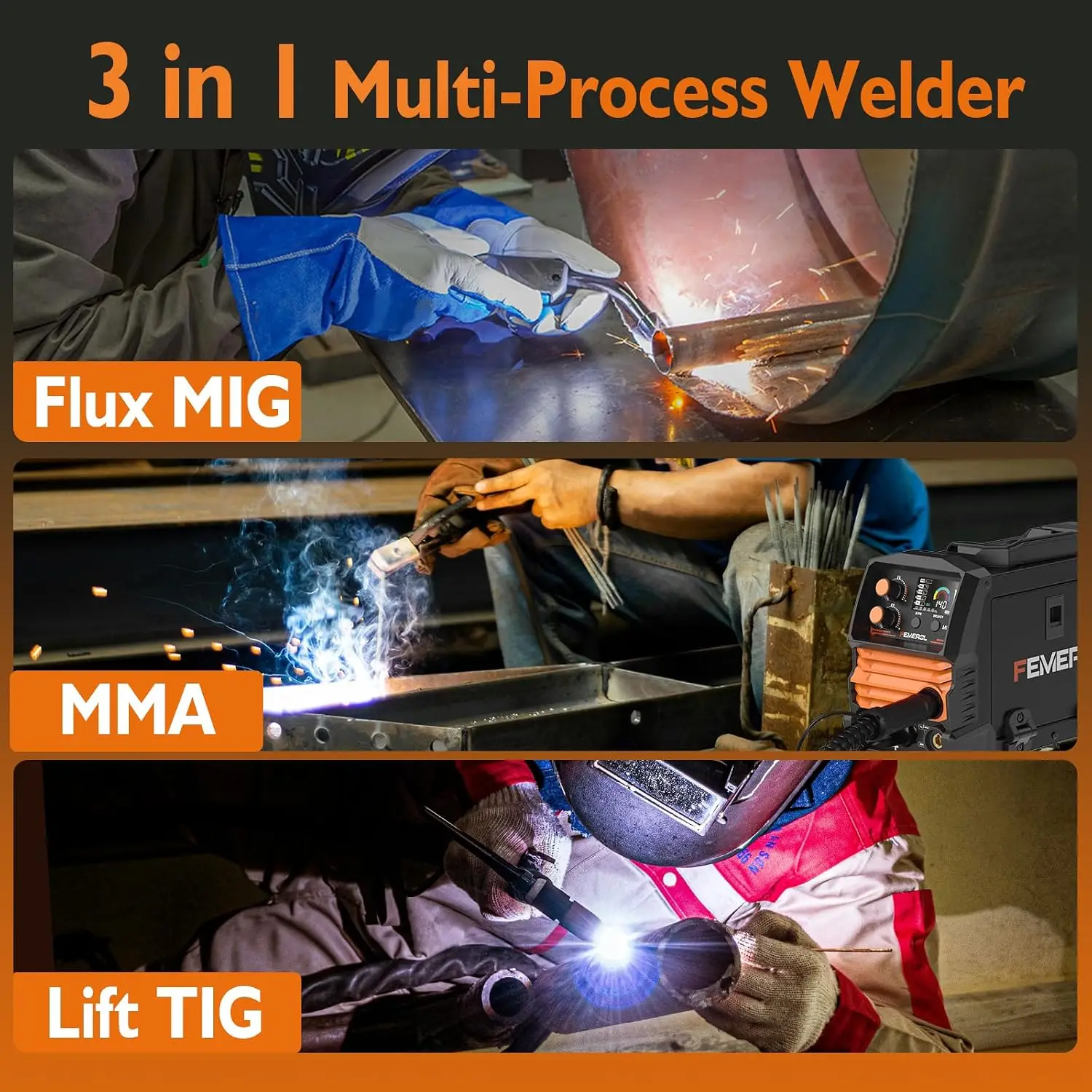 140A 3-in-1 MIG Welder, Flux Core MIG/Lift TIG/Stick Welding Machine, 110V Portable IGBT Inverter with Synergic Control and LED Display, Includes Welding Helmets