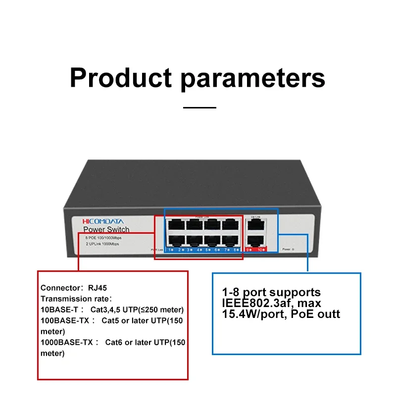 Imagem -02 - Switch Poe Completo para Câmera ip 1000m 10 16 Portas 1000mbps ap sem Fio Gigabit Sfp Ieee802.3af a 120w Potência Incorporada