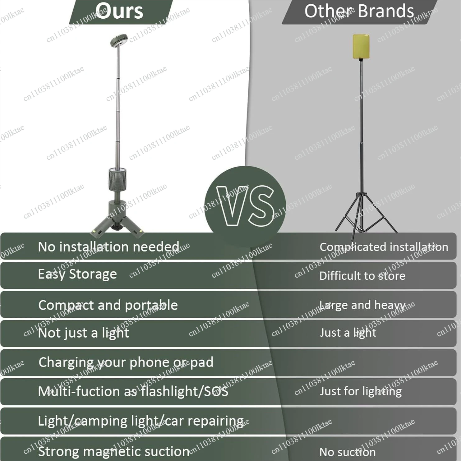 Wielofunkcyjna, składana lampa – Outdoor Adventure Tent recenzja i cena