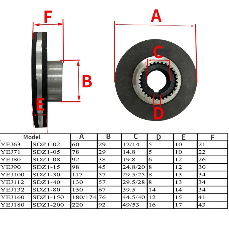 Motor electromagnetic brake  Friction brake pads Brake gear discs assembly  YEJ63 YEJ71 YEJ80 part