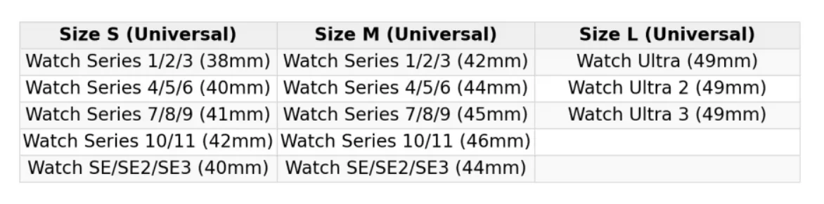 Für Apple Watch S11 S10 S9 S8 SE Ultra 40 42 44 45 46 49 MM Uhrengehäuse Schwarzes Elegantes Katzen-Geschenk Modisches Lanyard Silikon-Schutzgehäuse – Detail 1