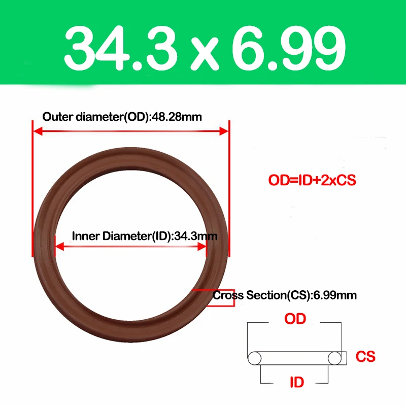 CS 6,99 mm, FKM X-Ring, vier Lippen-Dichtungsring, Fluorkautschuk, für Hydraulikzylinder, Kolben, Kolbenstangen. Innendurchmesser 37,47–658,85 mm – Detail 1