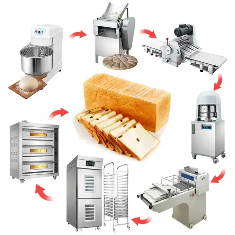 

Commercial Cake New Arrival Bakery Machines 10L 20L 30L Flour Bread Dough Mixer Machine Spiral Food Mixers
