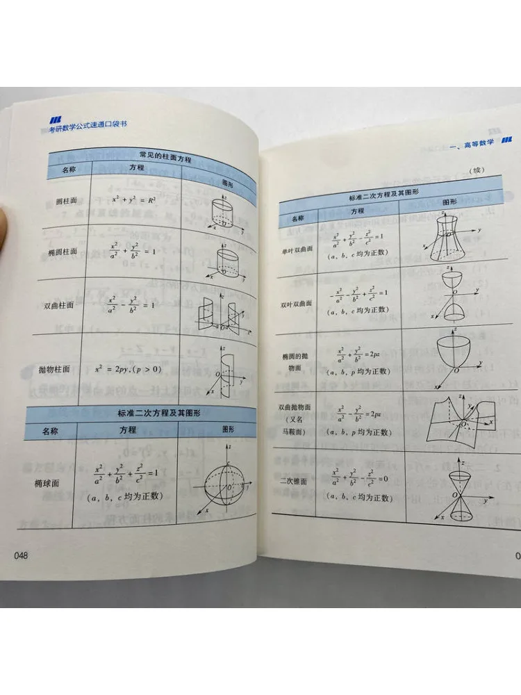 كتاب-Winshare امتحان القبول للدراسات العليا، تركيبة الرياضيات، كتاب الجيب المرجعي السريع 2026 #5