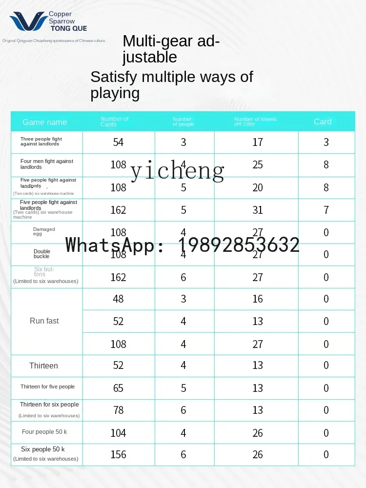 LYY-máquina automática plegable para emisión de matrículas, mesa de comedor con calefacción de graves, máquina de póker para propietarios domésticos de doble uso