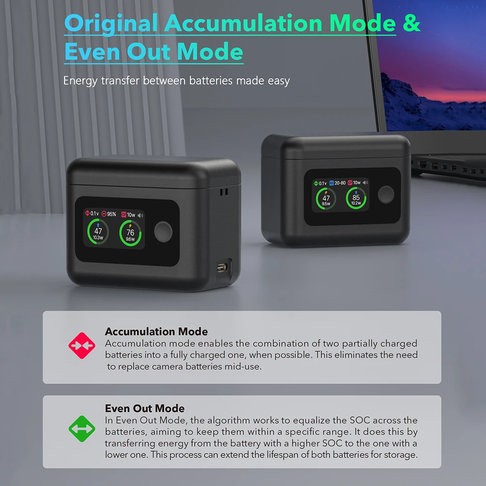 For Insta360 X5 Battery Charger Case USB-C Rechargeable Fast Charging Case LCD Display Battery Charger Storage Box Battery Parts