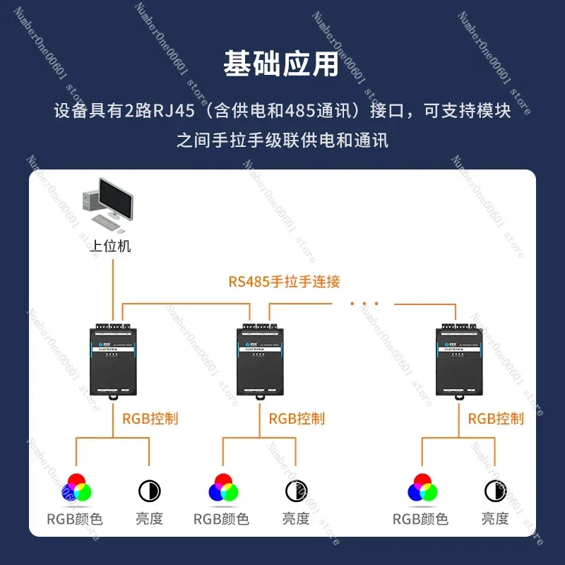 RS485 Programming RGB Light Strip Machine Room Controller Modbus Serial Port Cold Channel Submodule