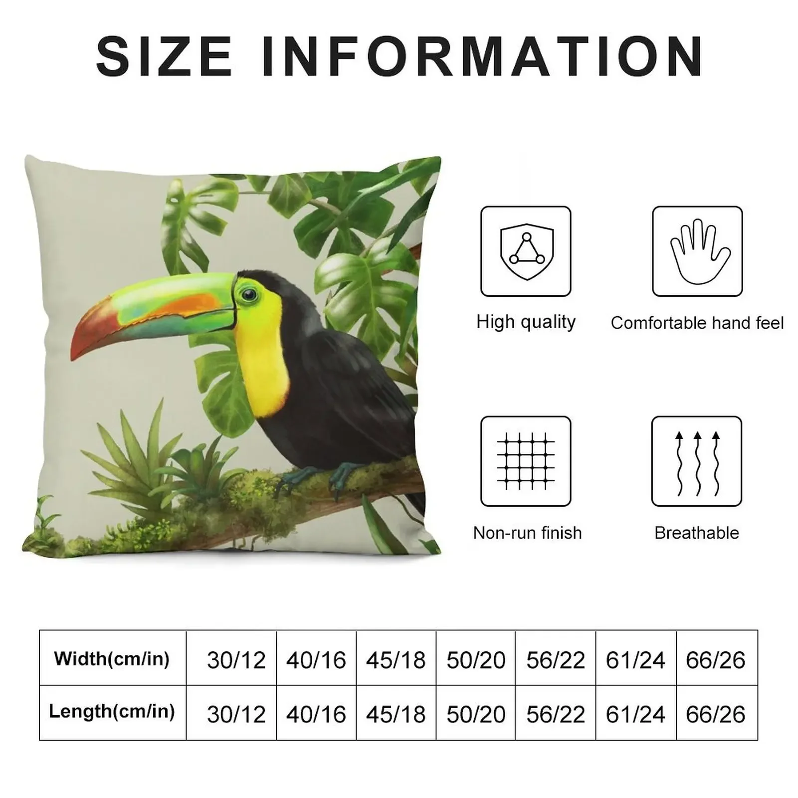 Toucans and bromeliads - canvas background Throw Pillow christmas supplies Pillow Cover pillow