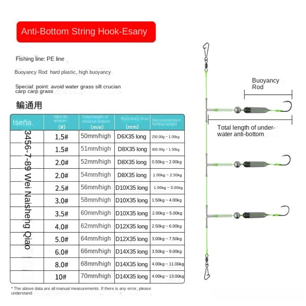 1 unidad de 3 anzuelos, aparejos de pesca para el cabello, gancho de púas Iseni, anzuelo de pesca de carpa, anzuelos de pesca de carpa listos para usar, señuelo de pesca