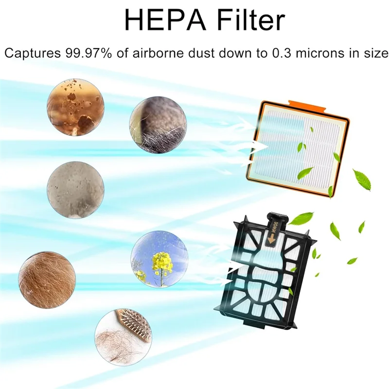 KEOL-Replacement Parts For Shark AAV2800ZE/RV2820YEC Vacuum Cleaner ,Main Brush Side Brush Filters Foam Filter Mop Pads