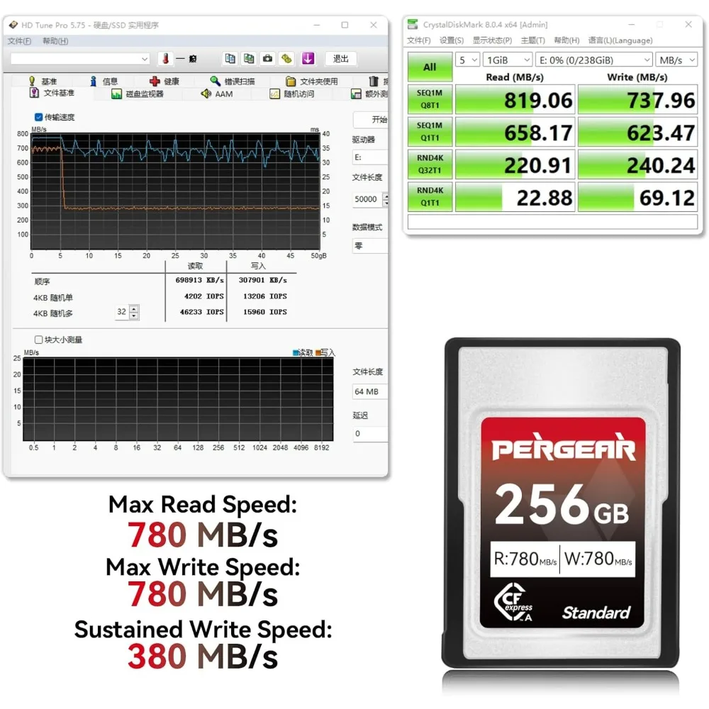 Pergear, karta pamięci CFexpress typu A, 256 GB, 512 GB, 1 TB, model VPG200. |   Szybkość odczytu 780 MB/s i szybkość zapisu 780 MB/s – do aparatów Sony Alpha i FX. — zdjęcie produktu 2