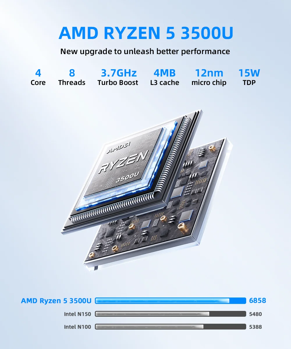 ZXIPC Mini PC AMD Ryzen 5 3500U 16GB DDR4 500GB SSD NVME Wifi5 BT4.2 Windows 11 Triplo Display Desktop FAI DA TE Gamer Computer