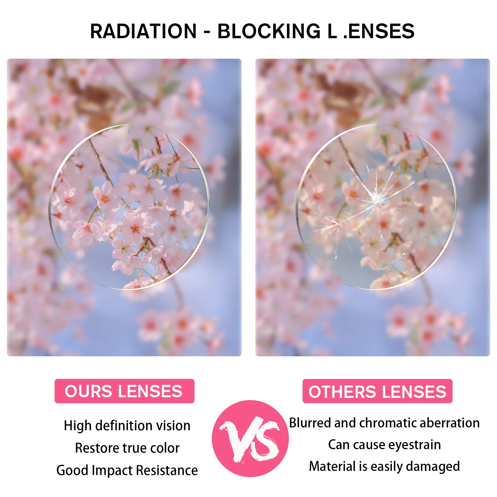 BONCAMOR Reading Glasses Women's Rectangular Anti Blue Light HD Lens Computer Reader with Spring Hinges Prescription Glasses