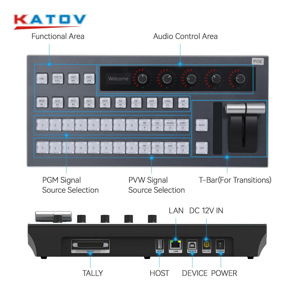 

12-канальный IP-коммутатор KATO VISION для виртуальной прямой трансляции видео с USB, матрица, коммутатор для черного ATEM, панель управления