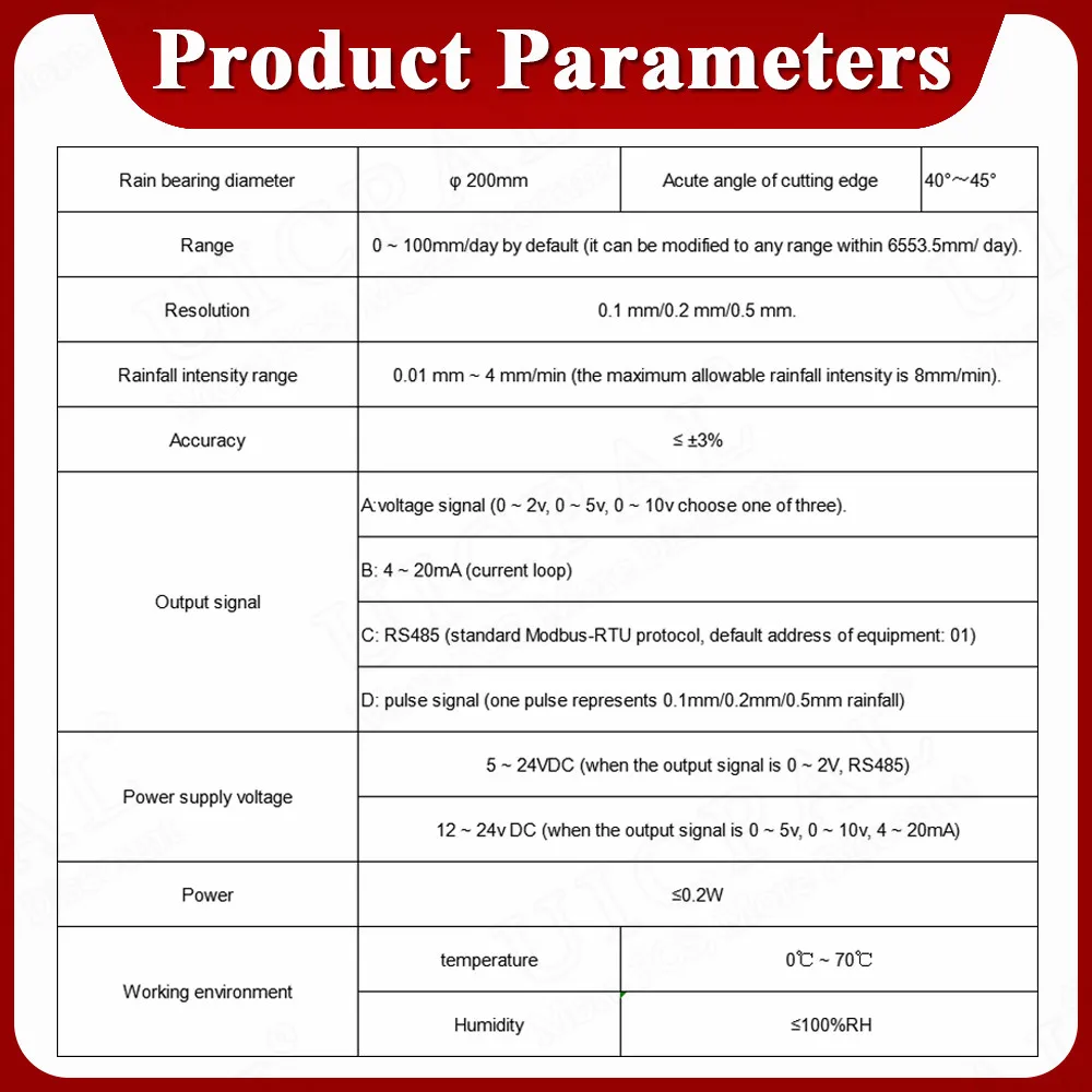 Rainfall Amount Sensor Module ABS Rain Barrel Rain Gauge Rainwater Transmitter Automatic Monitor 0.1MM 0.2MM Pulse RS485 0-5V