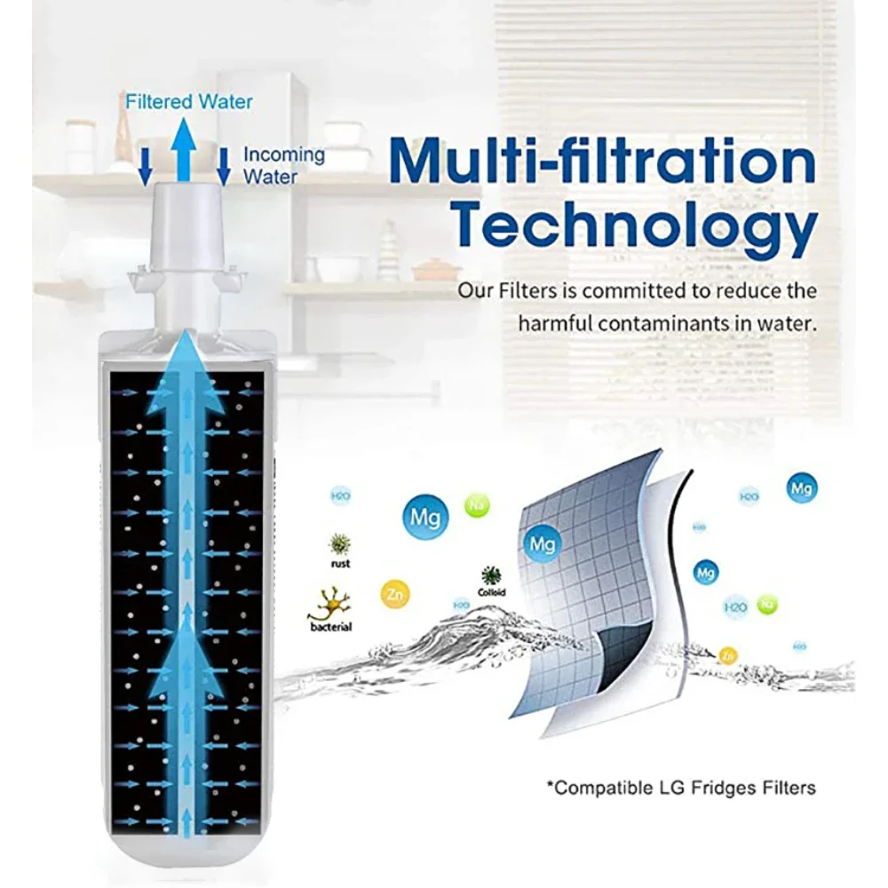 Replacement for LG LT700P Refrigerator Water Filter ADQ36006101 NKenmore 9690 469690 ADQ36006102 LFXS30766S FML-3 RFC1200A WSL-3