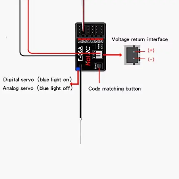 OTRC DS650 ラジオ送信機 6 チャンネル 300 メートル 2.4CHZ リモートコントローラー内蔵 1500mAh F-06A レシーバー付き RC カーボートロボット用