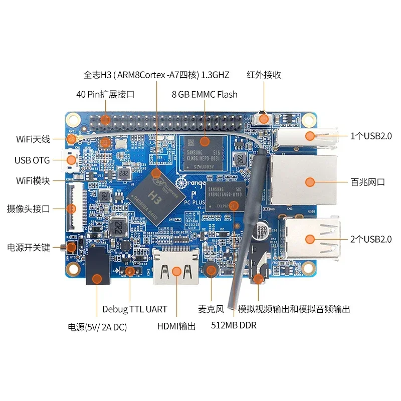 Orange Pi PC Plus H3 quad-core 8GB eMMC WiFi optional acrylic case cooling fan heatsink power supply HDMI-compatible OPI PC Plus