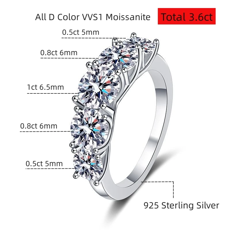 NKHOG 925 Sterling Silver Moissanite Rings For Women 3.6ct D Color VVS1 Diamond Band Engagement Wedding Fine Jewely With GRA