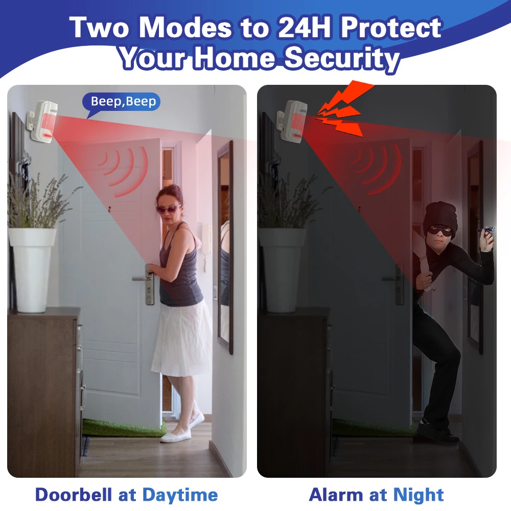 Thumbnail 4 - #69 Best Motion Alarm Sensors to Buy In 2026