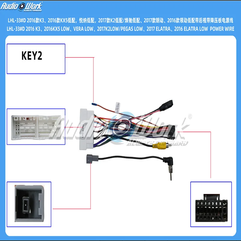 For Hyundai Kia K3 …