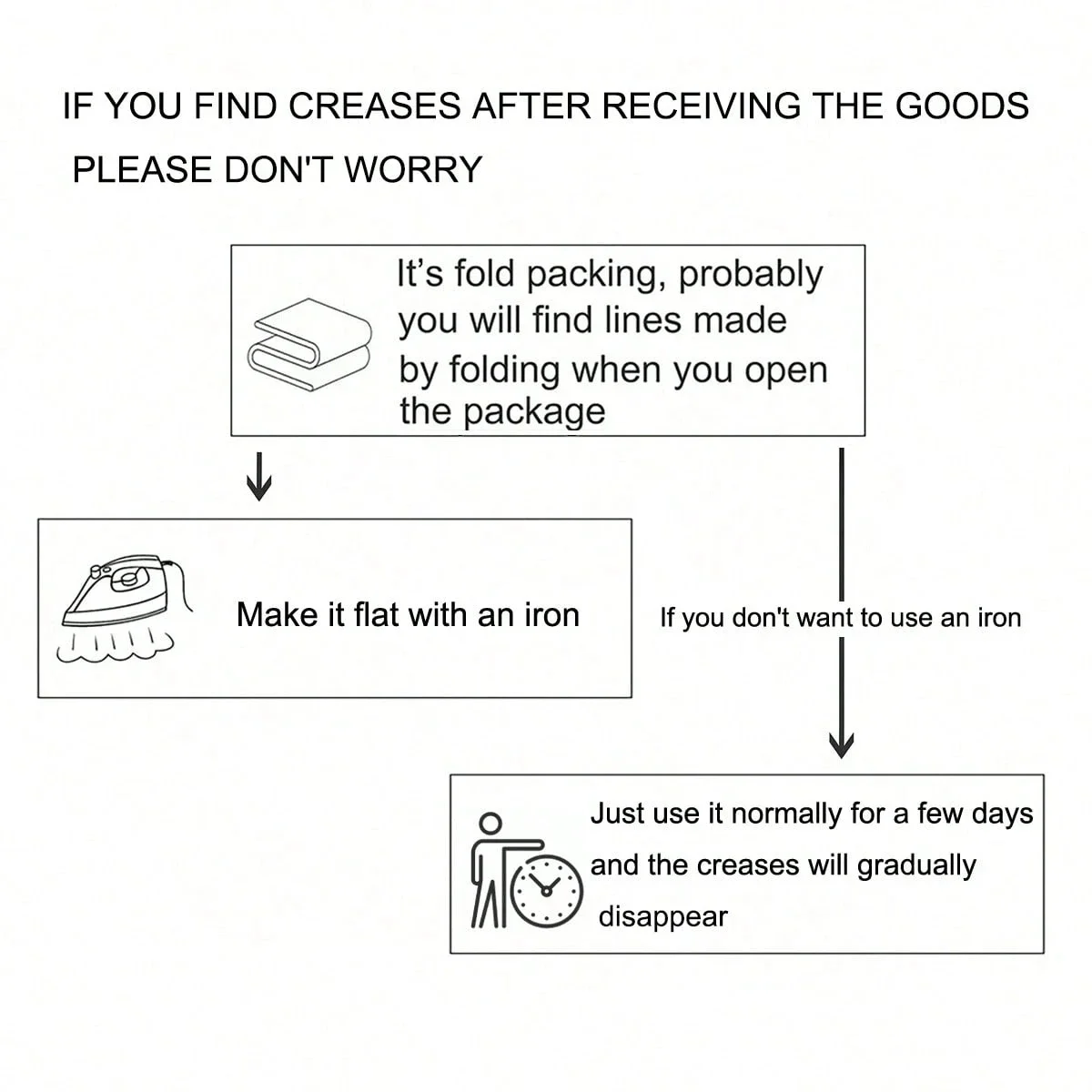 1 قطعة السجاد الشكر الرجعية الكلمة حصيرة عباد الشمس الأزرق اليقطين السجاد المضادة للانزلاق الكلمة حصيرة الخريف باب ديكور المنزل