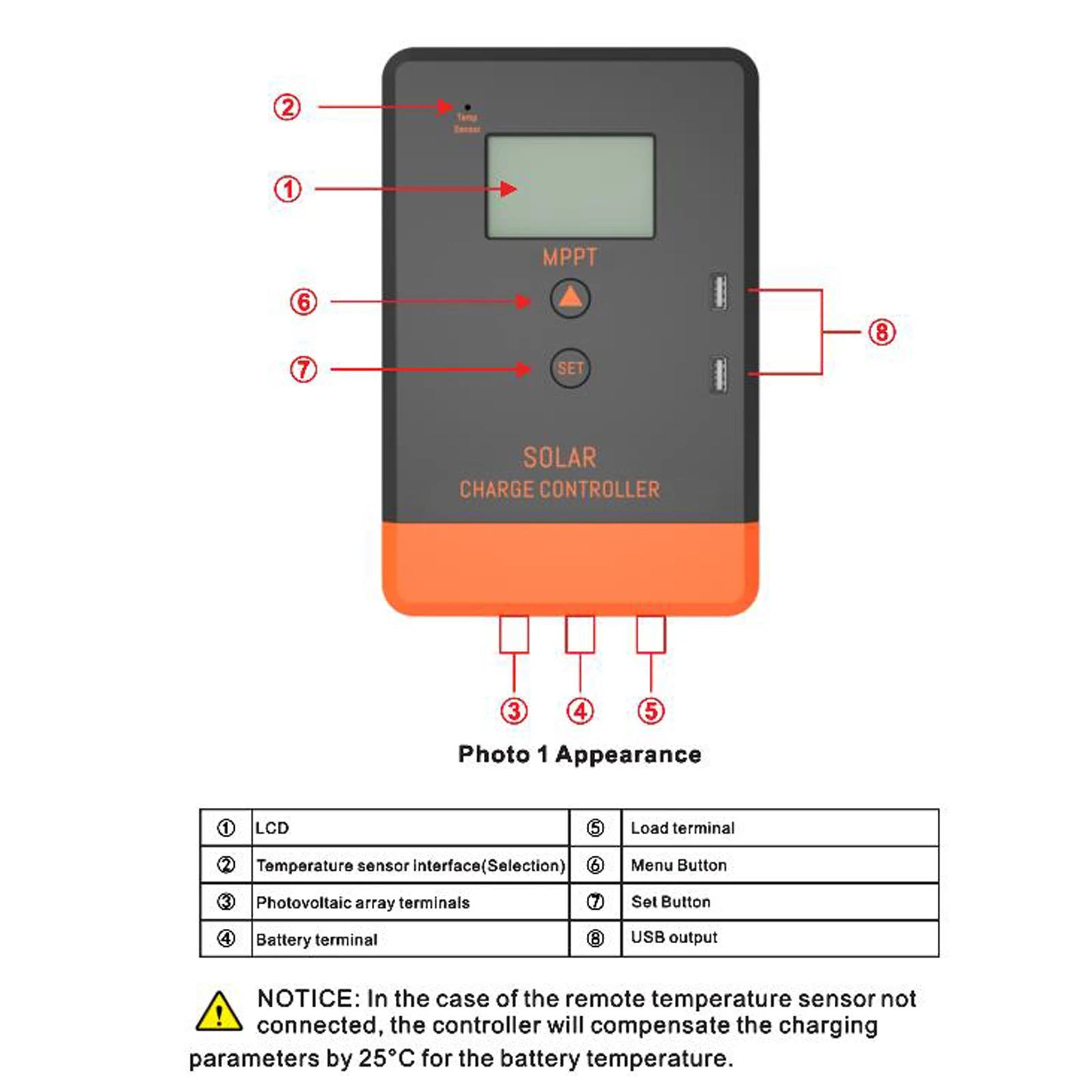 12Volt/24Volt Automatic Voltage Solar Controller Solar Panel Regulator LCD Display Solar Controller with Backlight Multiple Load