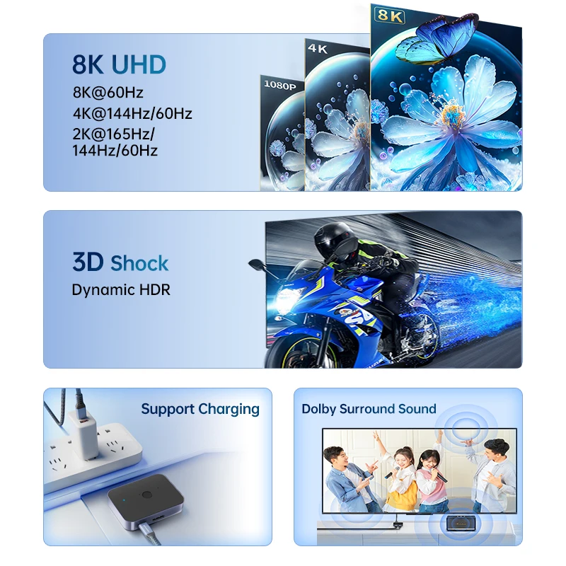 8K DisplayPort Switch 3 in 1 Out Bi-Direction DP 1.4 Splitter 8K@60Hz 4K@144Hz 48Gbps Display Port Converter Adapter Hub