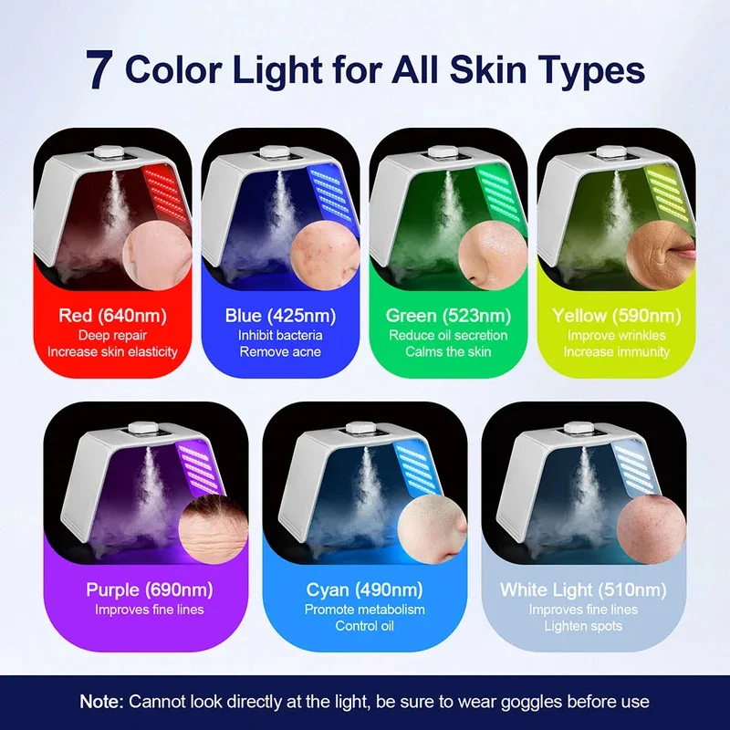 Masque de beauté photonique LED 7 couleurs, Nano Spray hydratant pour la peau, soins pour le visage et le corps, SPA
