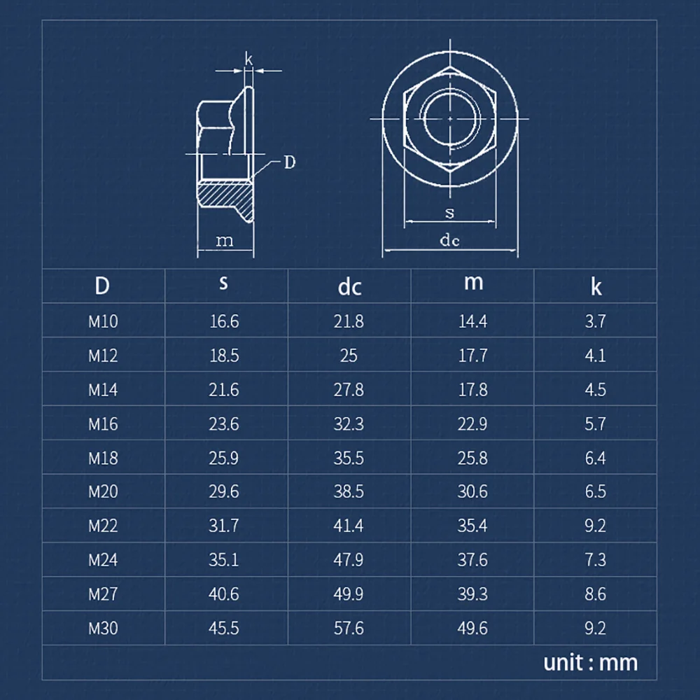 Hex Hexagonal Flange Nut Black Carbon Steel M8 M10 M12 M14 M16 M18 M20 M22 M24 M27 M30 Hex Flanges Nuts Thicker Height Lock Nuts