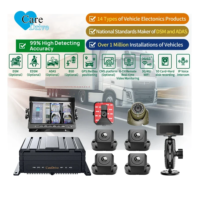 

CareDrive 12 Channels H.264/H.265 Real-time Monitoring DSM EDSM ADAS BSD 360 AVM AI MDVR For Truck And Bus Vehicle