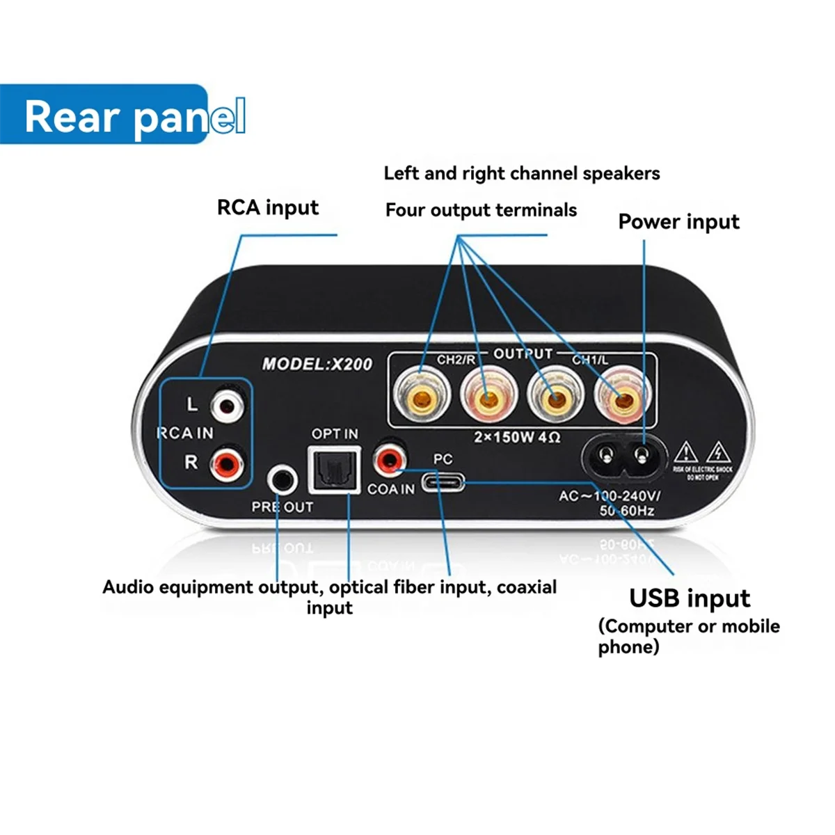 

Professional USB Audio Interface Sound Card 2CH 2X150W 4Ω TPA3325 HiFi Amplifier BT5.0 RAC for Studio Audio Mixer EU PLUG