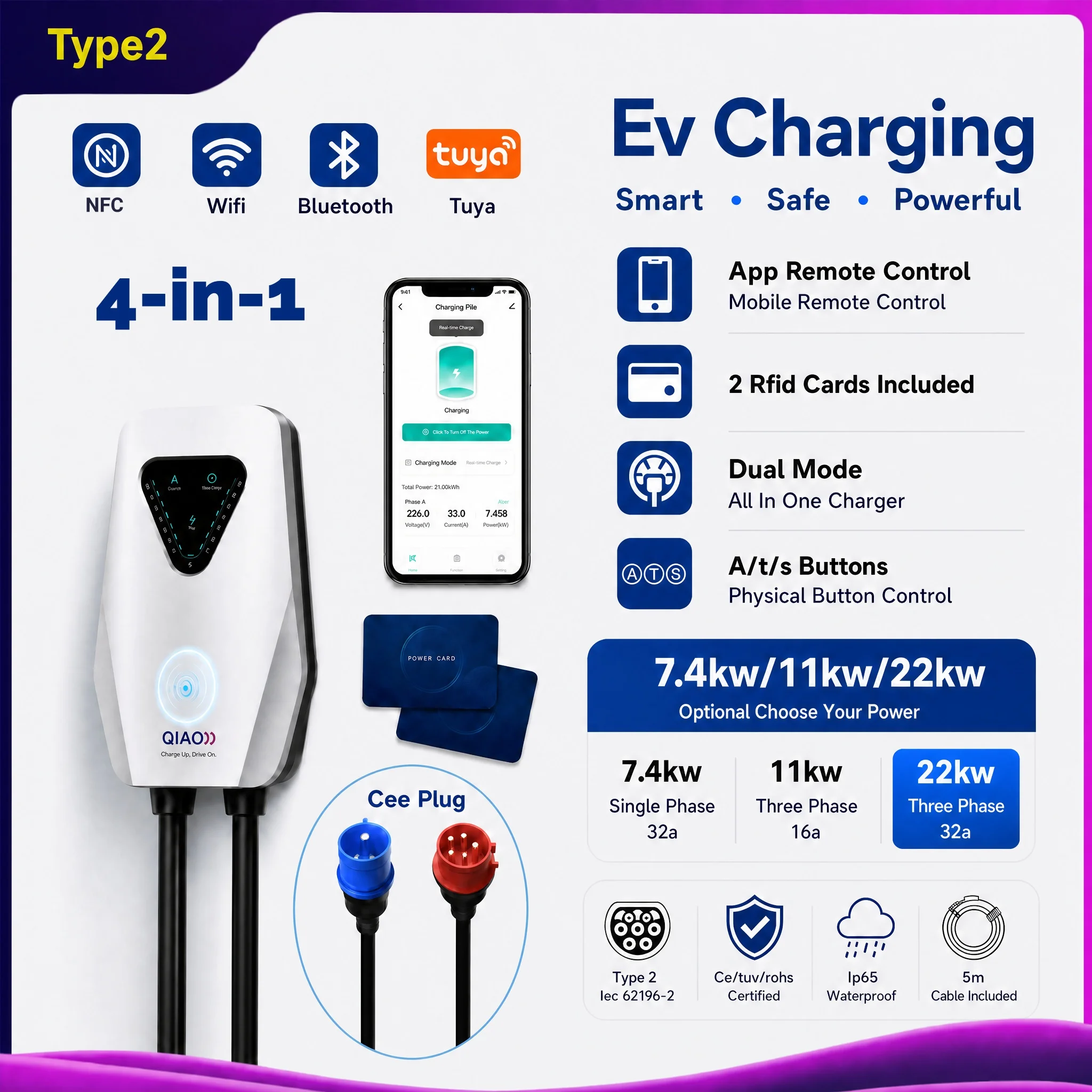 32A Type 2 EV Charging Station 7.4KW 11KW 22KW Wallbox EV Charger RFID Card WiFi BT APP Control For Hybrid Eletric Vehicle Cars