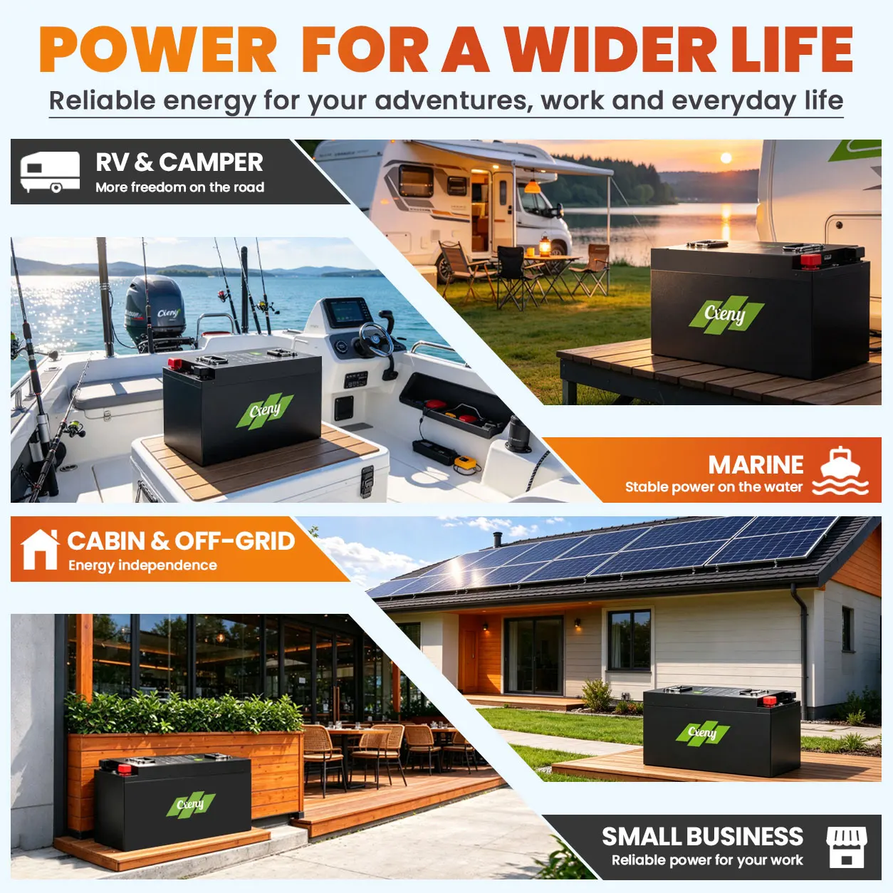 24V 300Ah LiFePO4 Lithium Battery with Bluetooth BMS, Deep Cycle Battery, US Stock