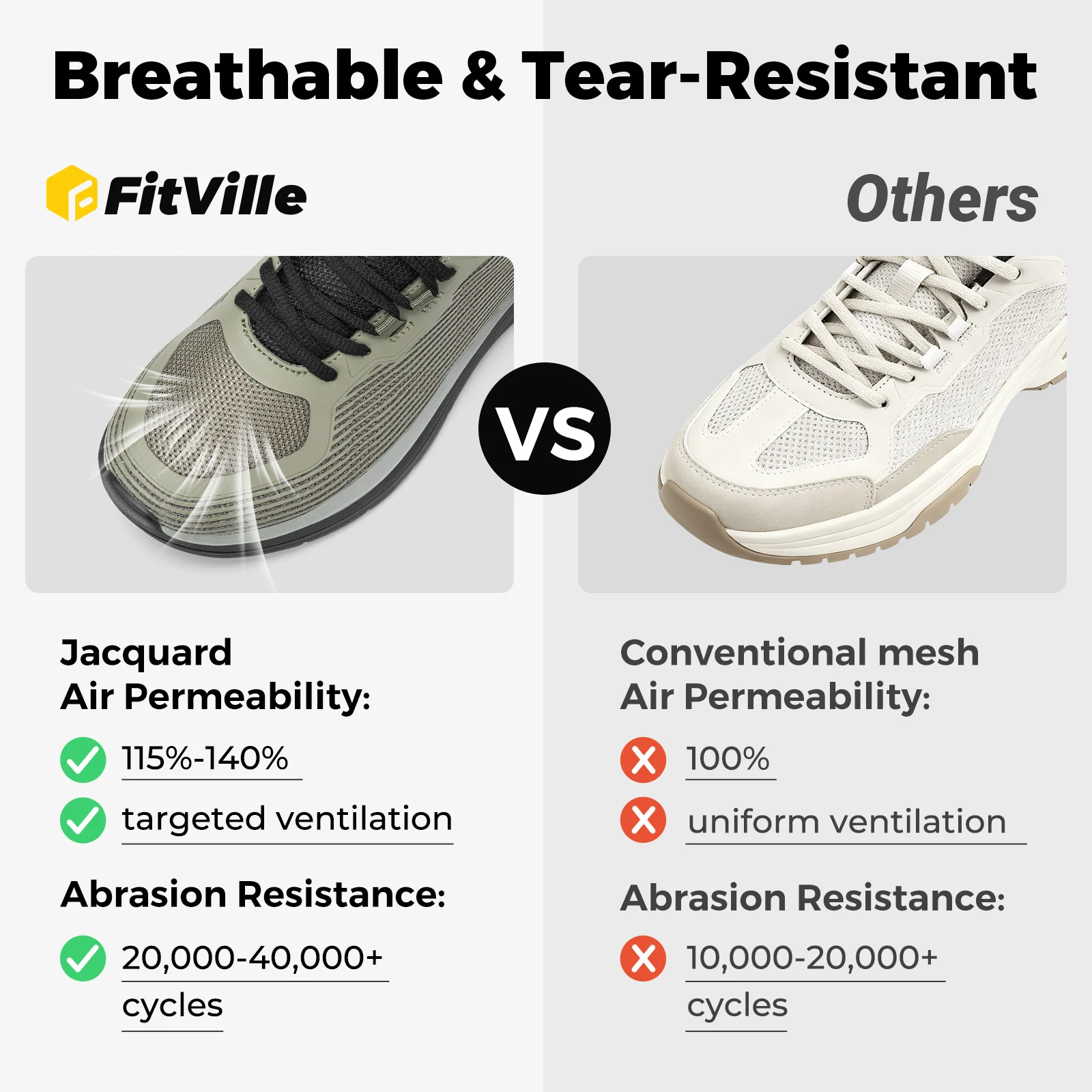 FitVille Men's Walking Shoes Extra Wide Toe Sports Sneakers Comfort Lightweight Running Shoes with Arch Support For Flat Feet