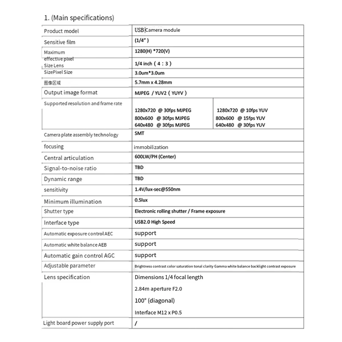 BFYLE 10 Stück 100 Grad Kameramodul 1 MP OV9732 1280 x 720 USB-freier Treiber Manueller Fokus mit 1 Meter Kabel für WinXP/7/8/10