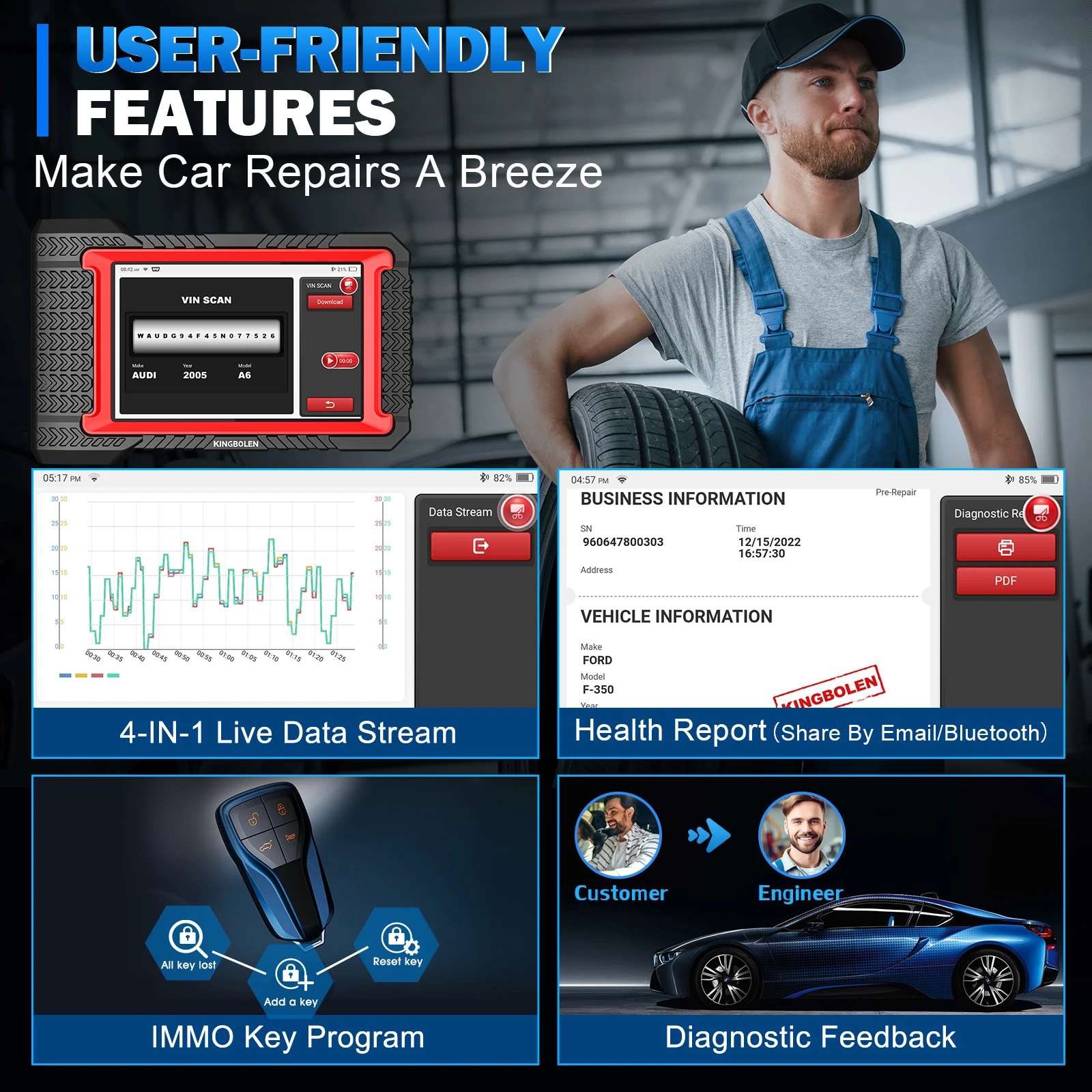 الماسح الضوئي KINGBOLEN K7 Obd2 Bluetooth: تحديث Fr-ee لمدة 3 سنوات، أداة مسح ثنائية الاتجاه لعام 2025 مع ترميز وحدة التحكم الإلكترونية، إعادة تعيين 31+، FCA AutoAuth