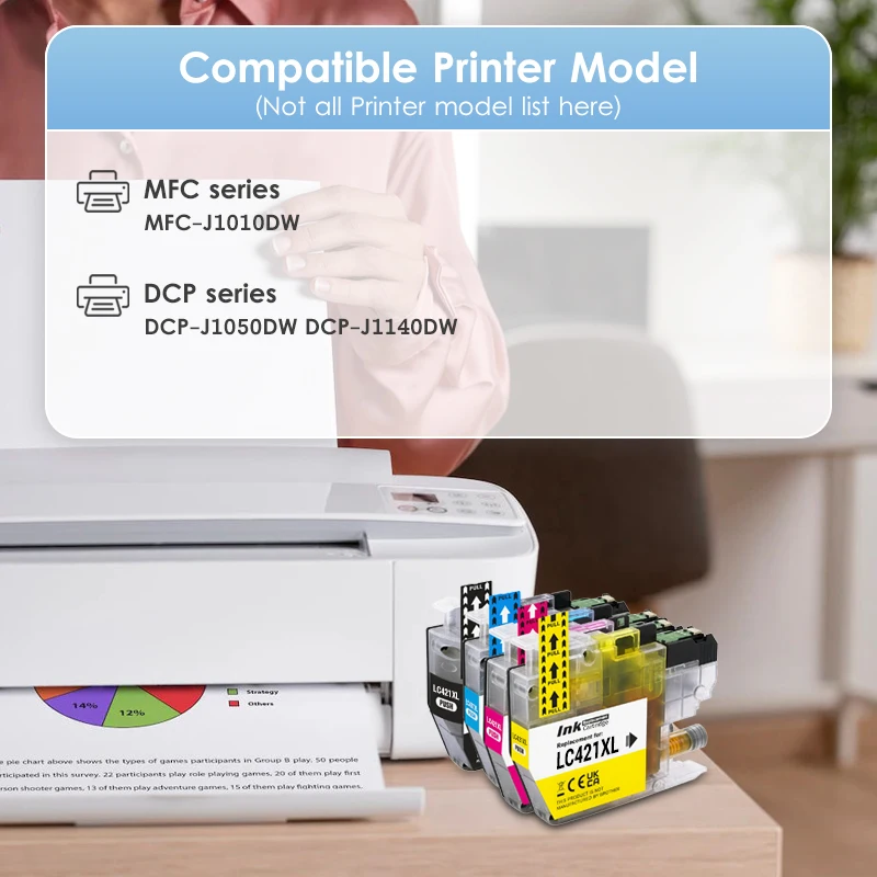 1-3set Europe LC421XL LC421 421XL Ink Cartridge Compatible For Brother DCP-J1050DW DCP-J1140DW DCP-J1800DW MFC-J1010DW Printer