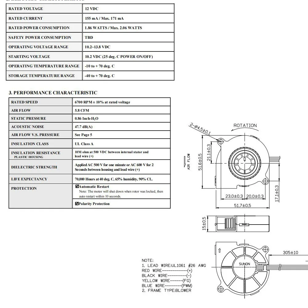 Nouveau ventilateur d'impression d'imprimante 3D Sunon 50mm 5015 12V PWM 4 fils EF50151BX-1L02C-S99 DC 12V 2.06W 50X50X15mm double roulement à billes