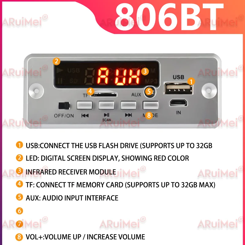 لوحة مضخم صوت للسيارة 2 × 25 وات بلوتوث 5.0، وحدة فك تشفير MP3 مع راديو FM/TF/USB/مكالمات والتسجيل بدون استخدام اليدين، نظام صوت DC 6-12V DIY