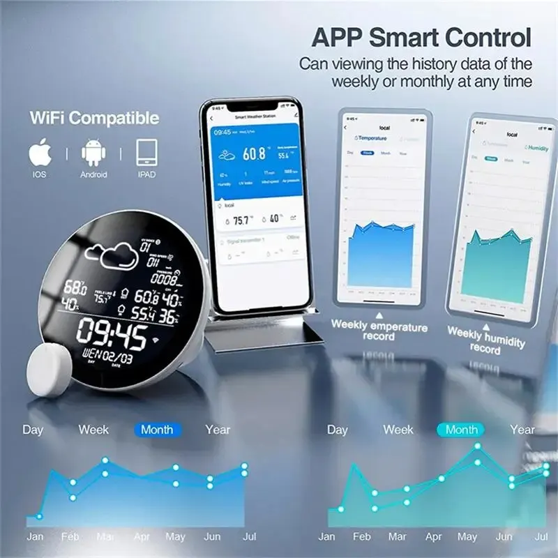 Tuya WIFI Bluetooth Temperature Humidity Sensor Indoor Outdoor Wireless Weather Station Digital Forecast Thermometer App Control