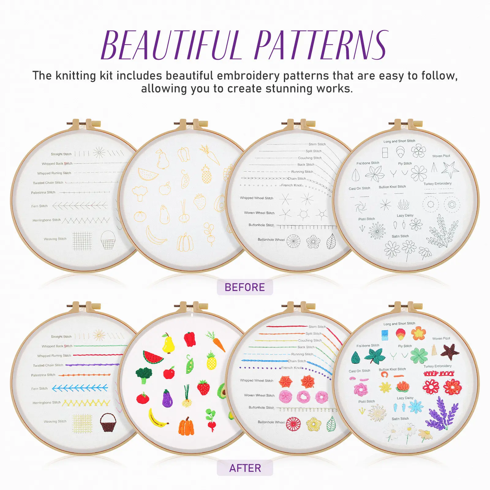 初心者向け刺繍キット1セット。6色の刺繍糸、綿生地、刺繍枠、 - Embroidery Guide Book のレビューと価格
