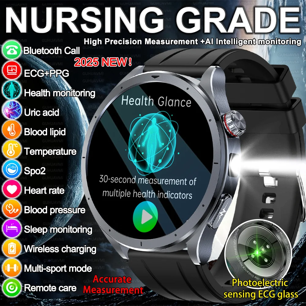 2025 New Hot Nursin… - image