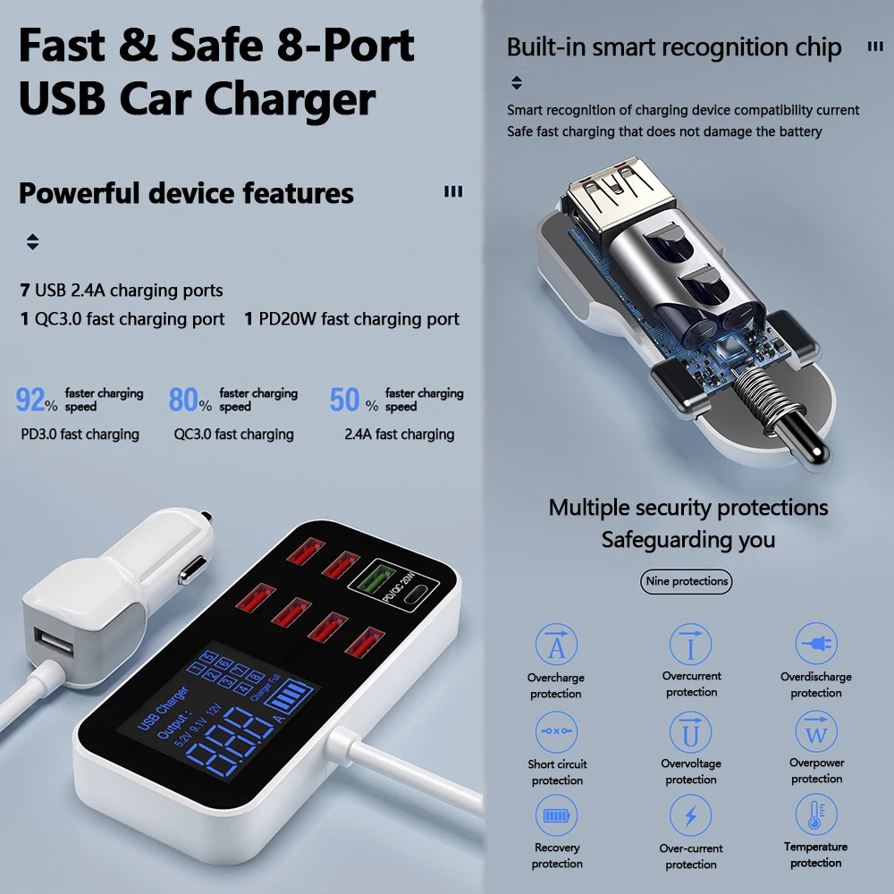 

Powerful 40W 8-Port USB Car Charger. PD & QC3.0 Fast Charge for All Your Devices. Smart LED Display