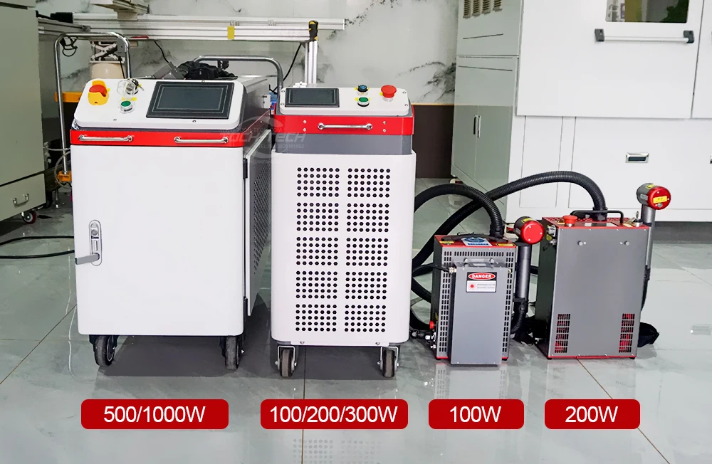 Manufacturer Price … - image