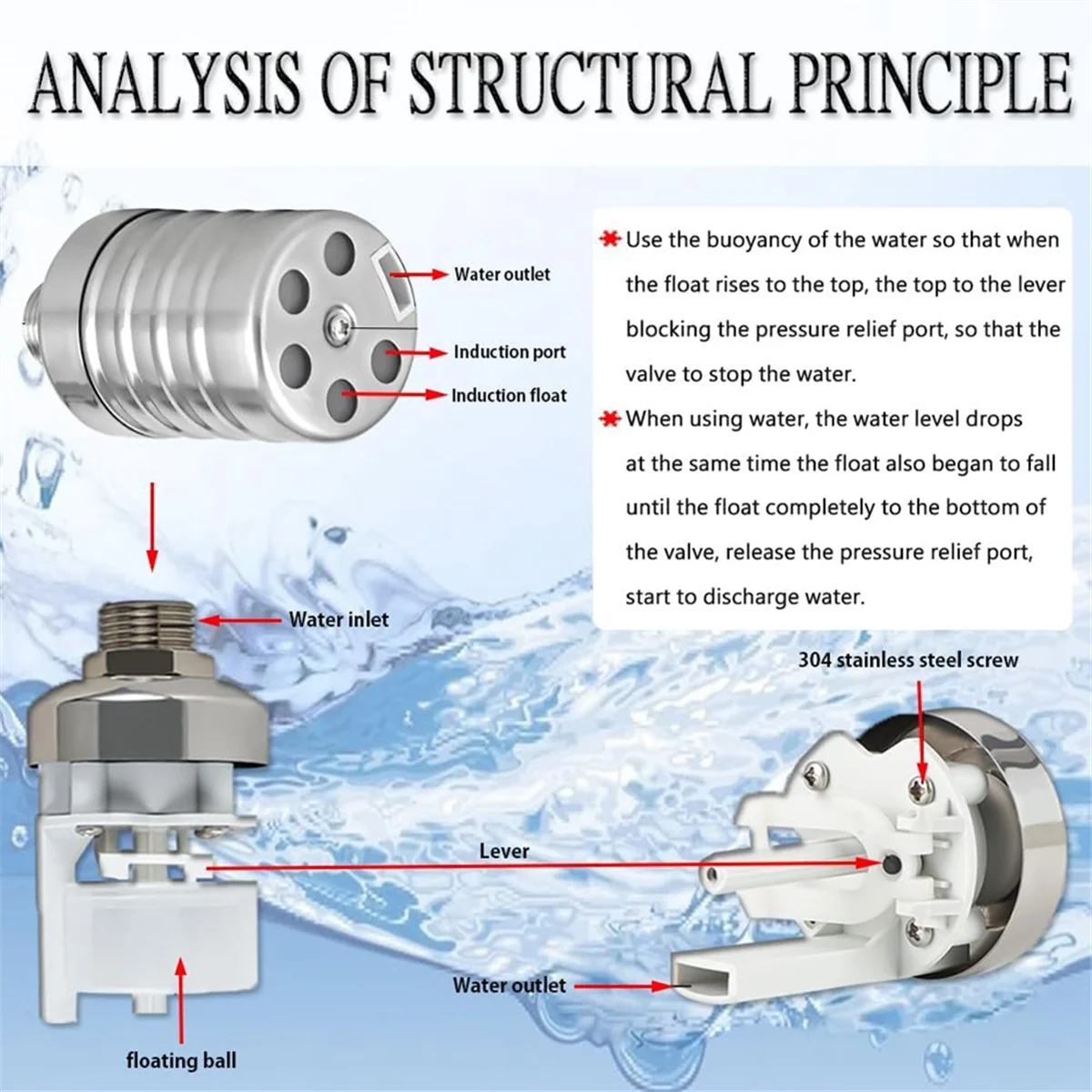 ABZV-Float Valve,1/2 Inch to 3/4 Inch Water Float Valve,304 Stainless Steel Fully Automatic Water Level Control Float Valve