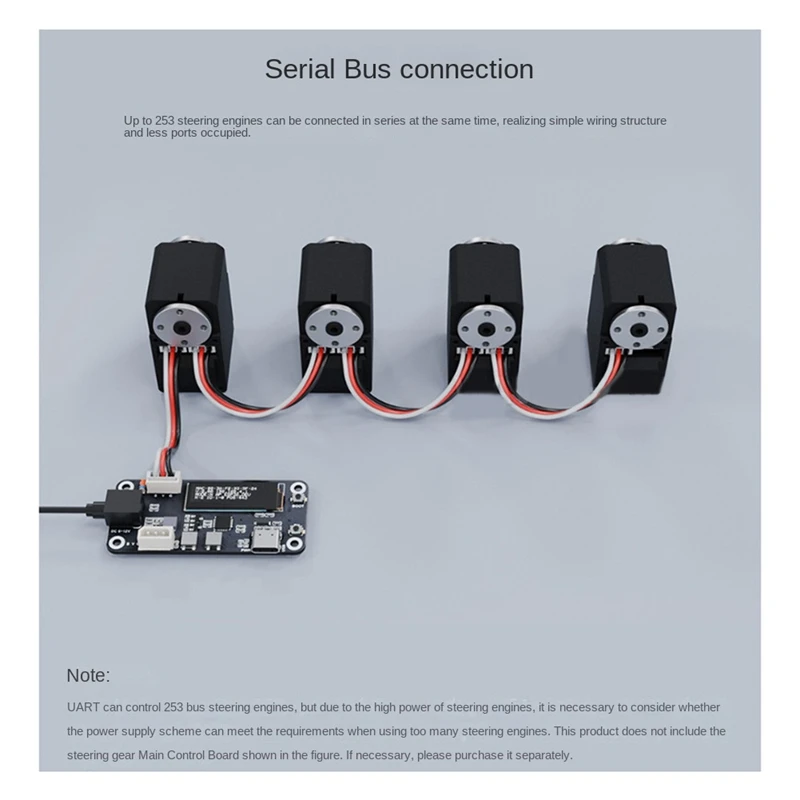 Caliente TTKK Waveshare Servo 30Kg.Cm alta precisión alto par programable 360 °   Servo de bus serie codificador magnético