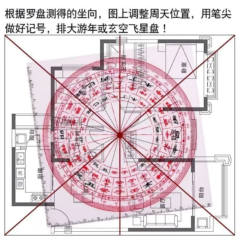 High Precision Luopan Ruler Plastic Feng Shui Master Compass Measuring Tool Building House Geographical Direction Supplies